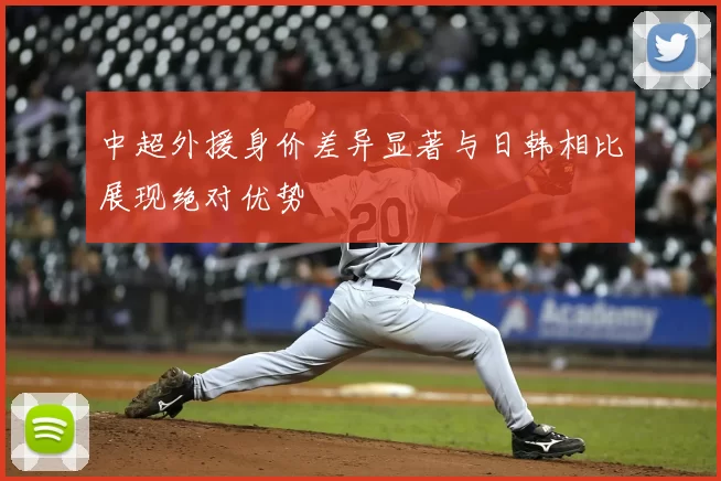 中超外援身价差异显著与日韩相比展现绝对优势